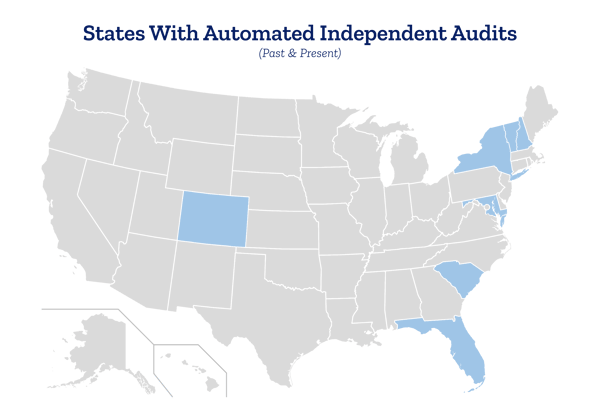 AutomatedAuditsByState